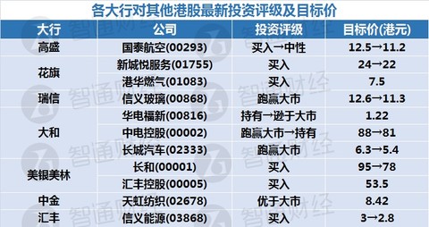 2024年新奥天天精准资料大全,环境适应性策略应用_mShop17.808