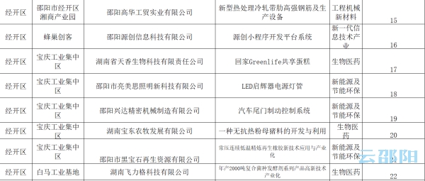 白小姐三肖三期必出一期开奖,定性评估解析_suite69.306