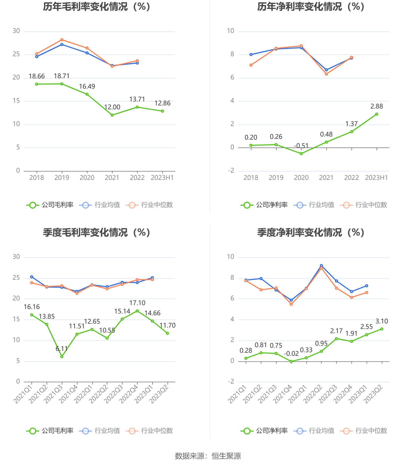 新澳天天开彩资料大全,最新核心解答落实_W77.18