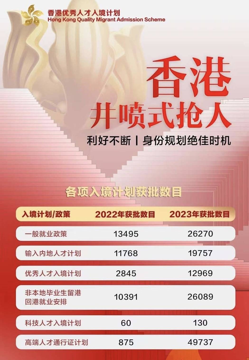 2024香港免费精准资料,精细计划化执行_创意版58.111