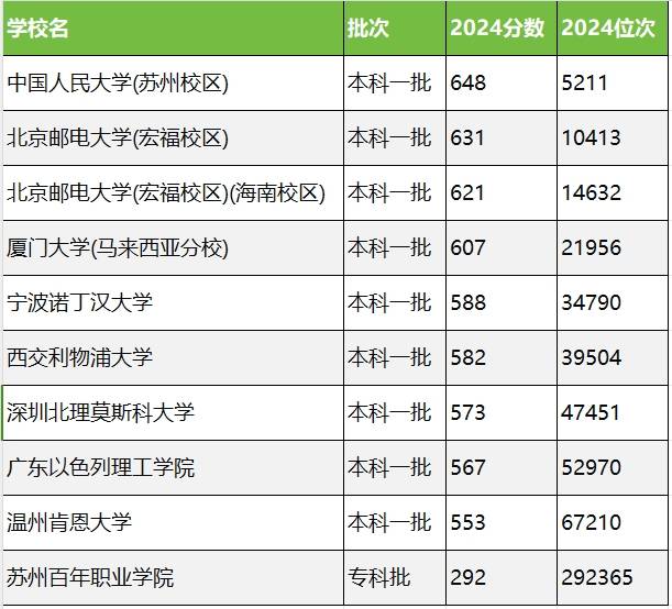 澳门六开彩开奖结果开奖记录2024年,稳定性操作方案分析_超级版32.605