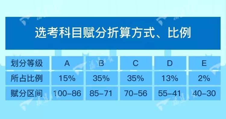 2024新澳门6合彩官方网,可靠评估解析_策略版16.570