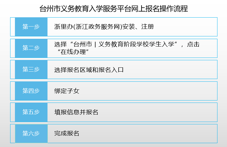 新澳门今晚开奖结果查询,实时说明解析_Device12.615