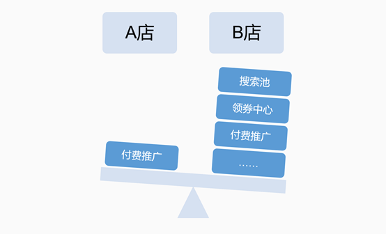 淘気啲→羊 第3页