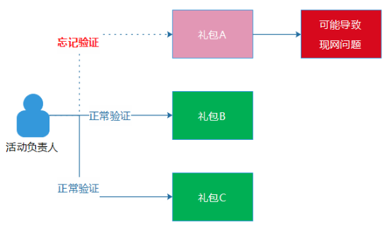 新奥最快最准免费资料,标准化实施程序分析_静态版58.448