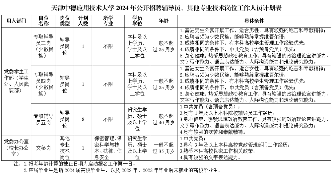 光明使者 第3页