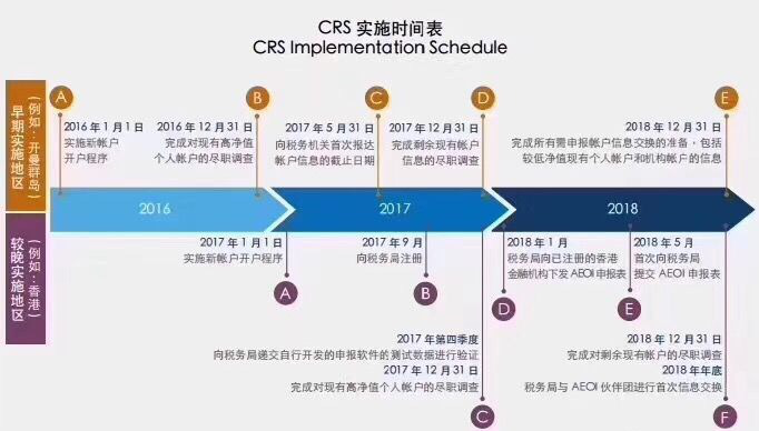 澳门天天免费精准大全,定制化执行方案分析_Prime41.48