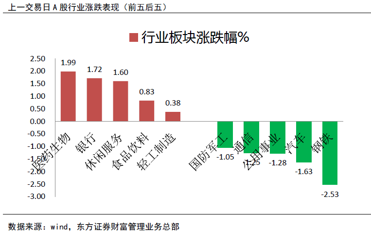 澳门平特一肖100准确,市场趋势方案实施_1080p28.779