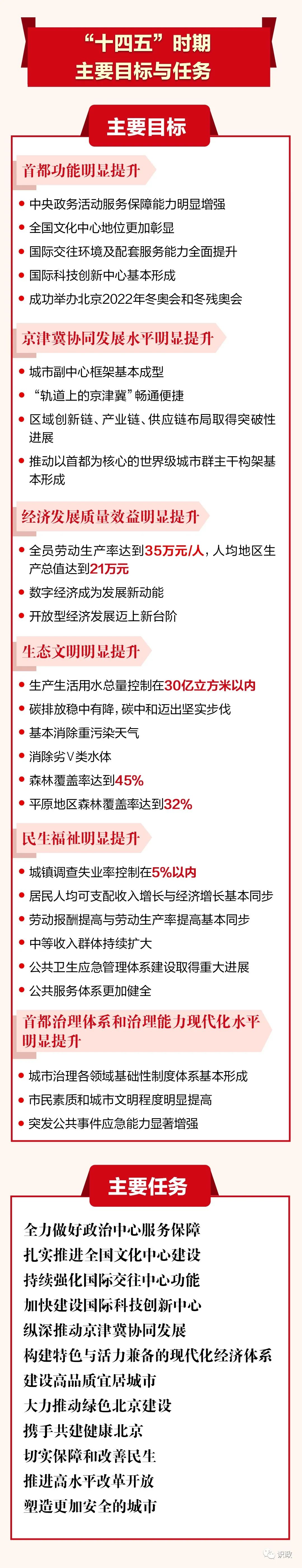 二四六香港资料期期准一,创新解析执行_pro17.396