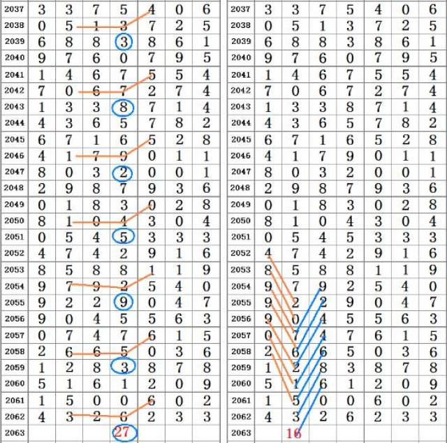 澳门四肖八码期凤凰网,涵盖了广泛的解释落实方法_标准版3.66