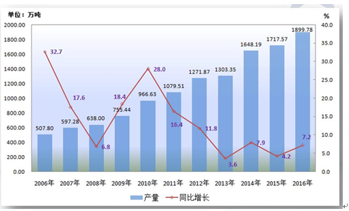 2024澳门天天六开奖彩免费,深入数据执行策略_DP23.311