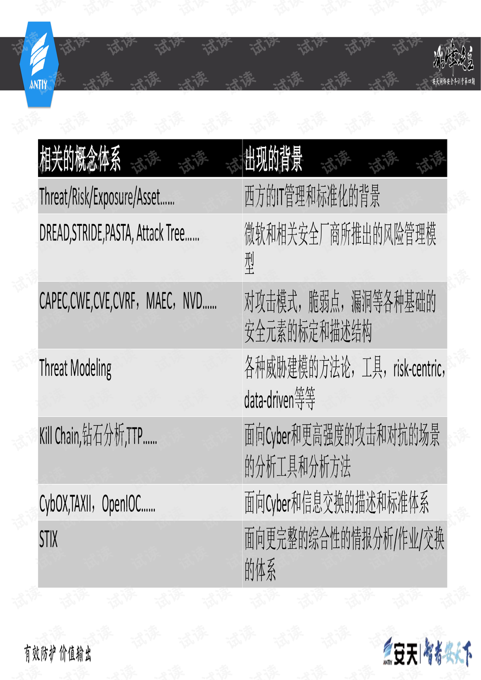 2024新澳门开奖结果开奖号码,经验解答解释落实_DP45.226