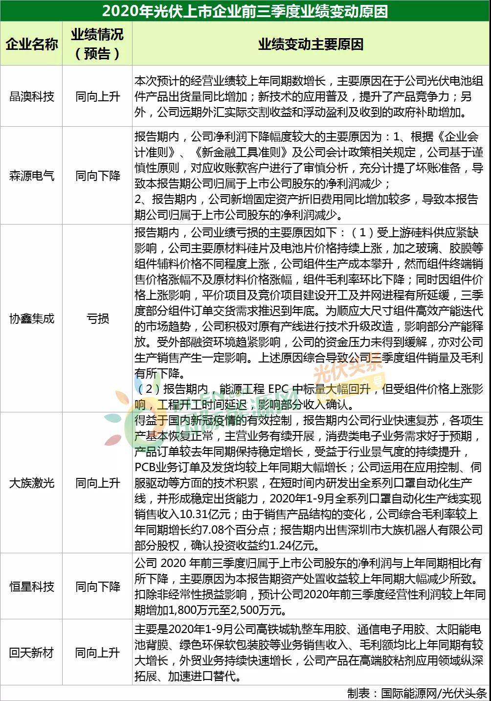 新澳今晚三中三必中一组,科学依据解释定义_YE版96.296