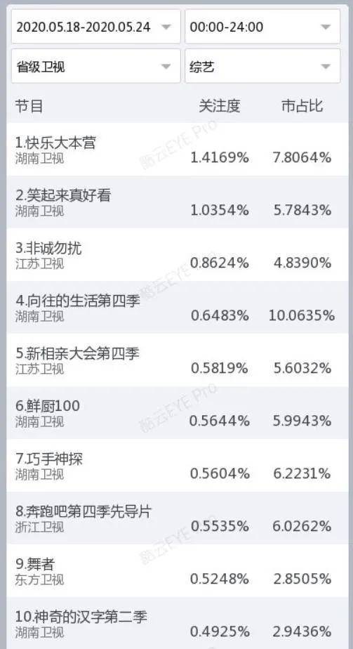 2024澳门天天开好彩大全开奖记录,深入数据解释定义_挑战版49.420