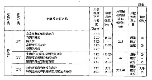 新澳好彩天天免费资料,实践解答解释定义_V版47.38