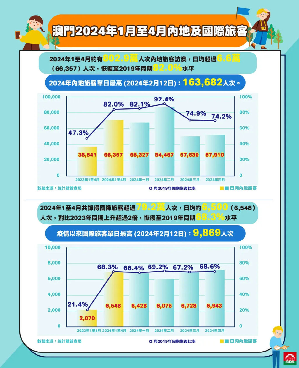 2024年澳门历史记录,准确资料解释定义_NE版56.643