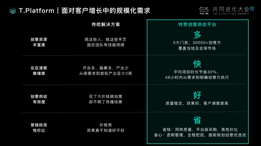 2024年香港今晚特马开什么,深度应用解析数据_tool18.448