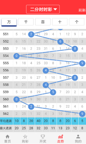 正版澳门天天开好彩大全57期,精细化说明解析_M版48.366