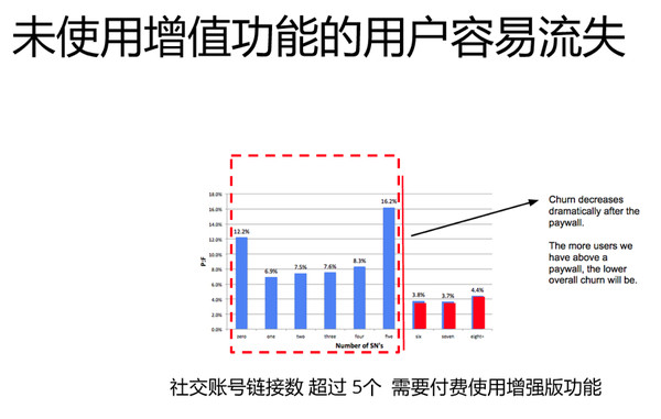 澳门彩,数据驱动执行设计_Premium36.813