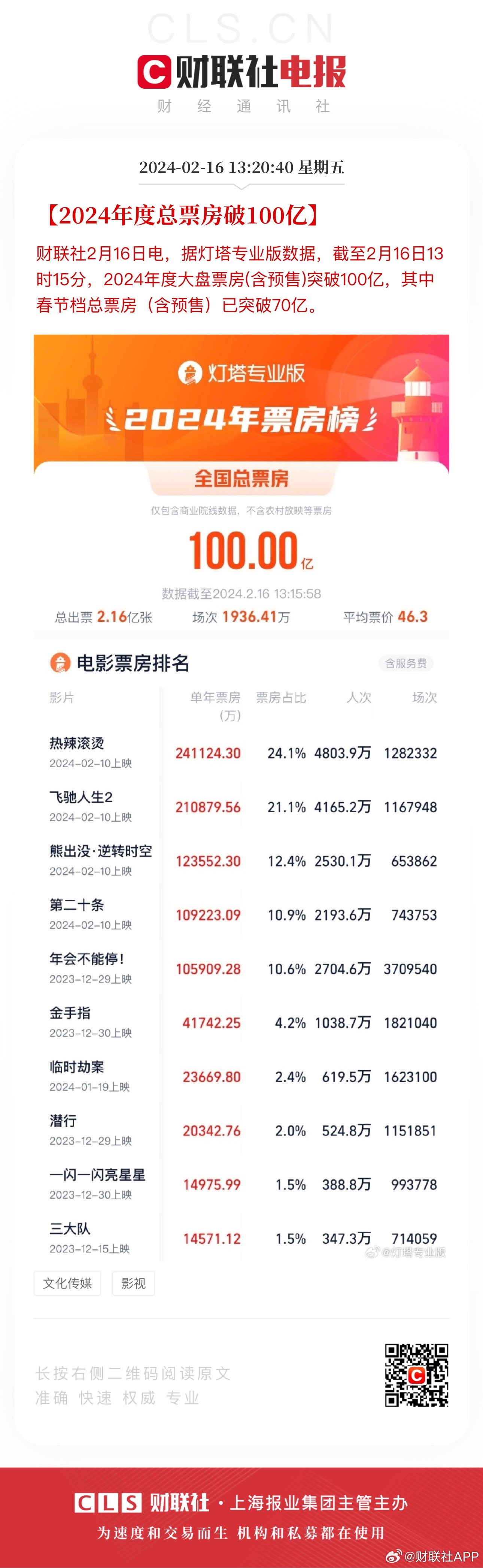 澳门王中王100%的资料2024年,安全性方案设计_入门版24.91