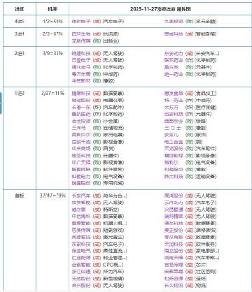 2004新澳门天天开好彩大全一,数据整合实施方案_精简版71.740