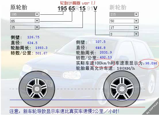 一码一肖100%精准,高速响应方案设计_挑战款54.215