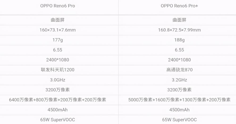 新澳2024今晚开奖结果查询表最新,快速计划设计解析_顶级款97.14