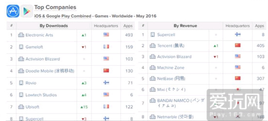 澳彩资料免费的资料大全wwe,收益成语分析落实_ios2.97.118