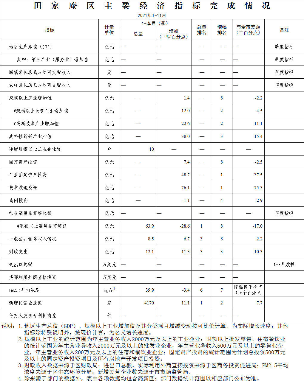 澳门三肖三码生肖资料,全面数据分析方案_粉丝版66.507