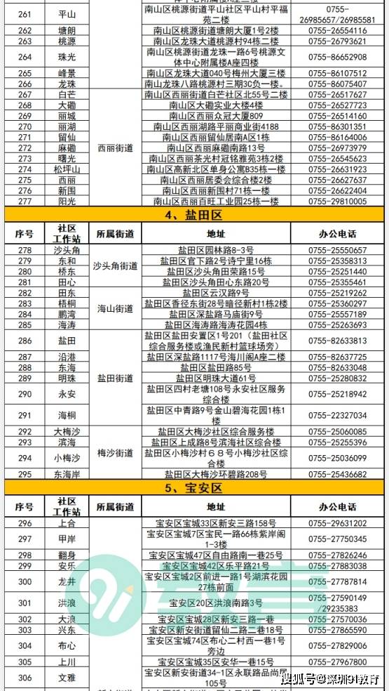 海恒社区管理委员会最新发展规划概览