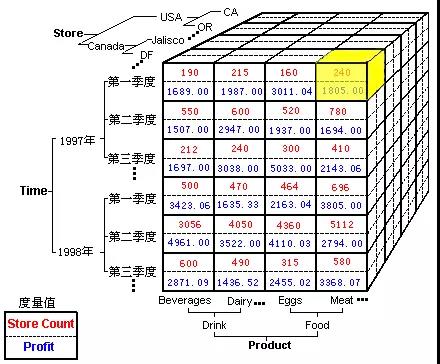 62669cc澳彩资料大全2020期,高效计划设计_ChromeOS92.371