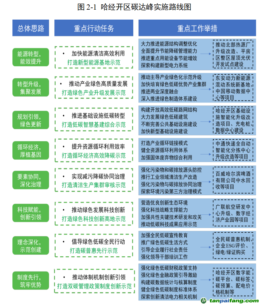 2024新奥正版资料大全免费提供,持久性执行策略_游戏版256.184