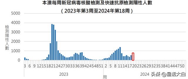 2024澳门六开奖结果,精细化策略定义探讨_KP35.903