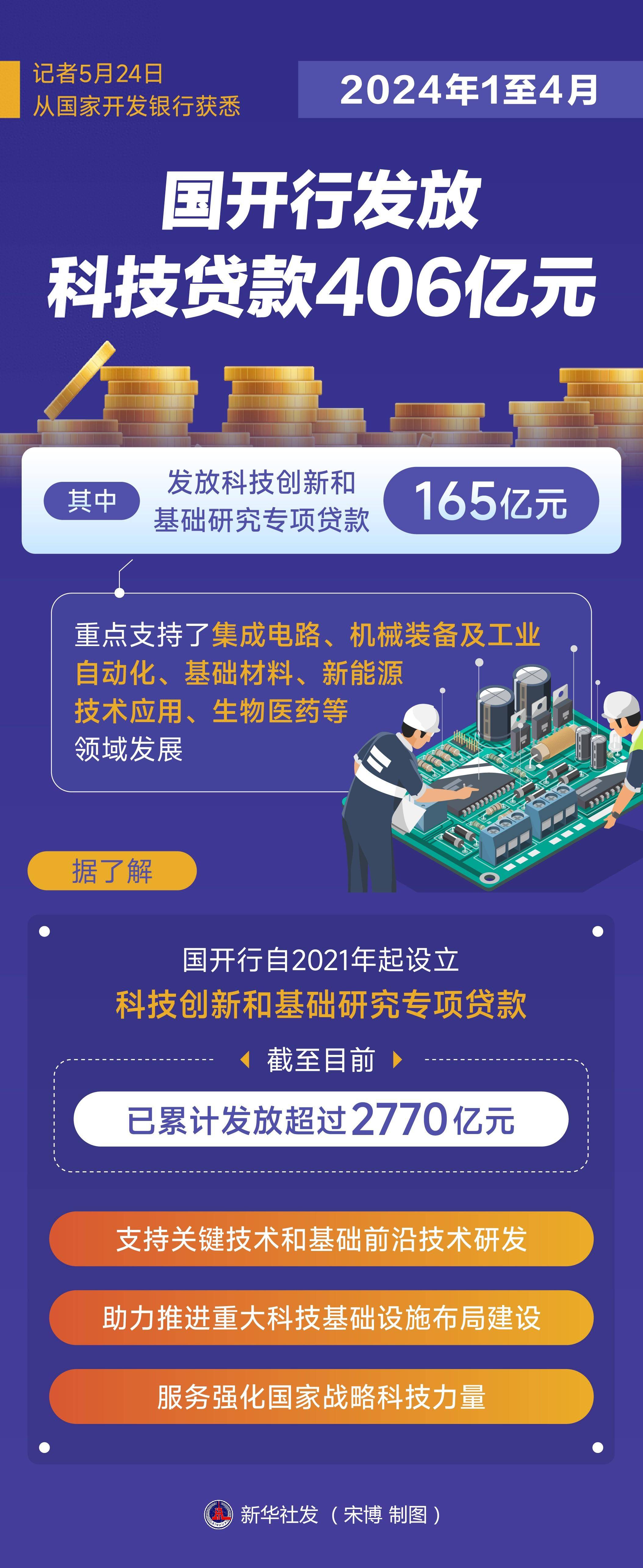 2024新澳历史开奖,快速落实方案响应_tShop64.406