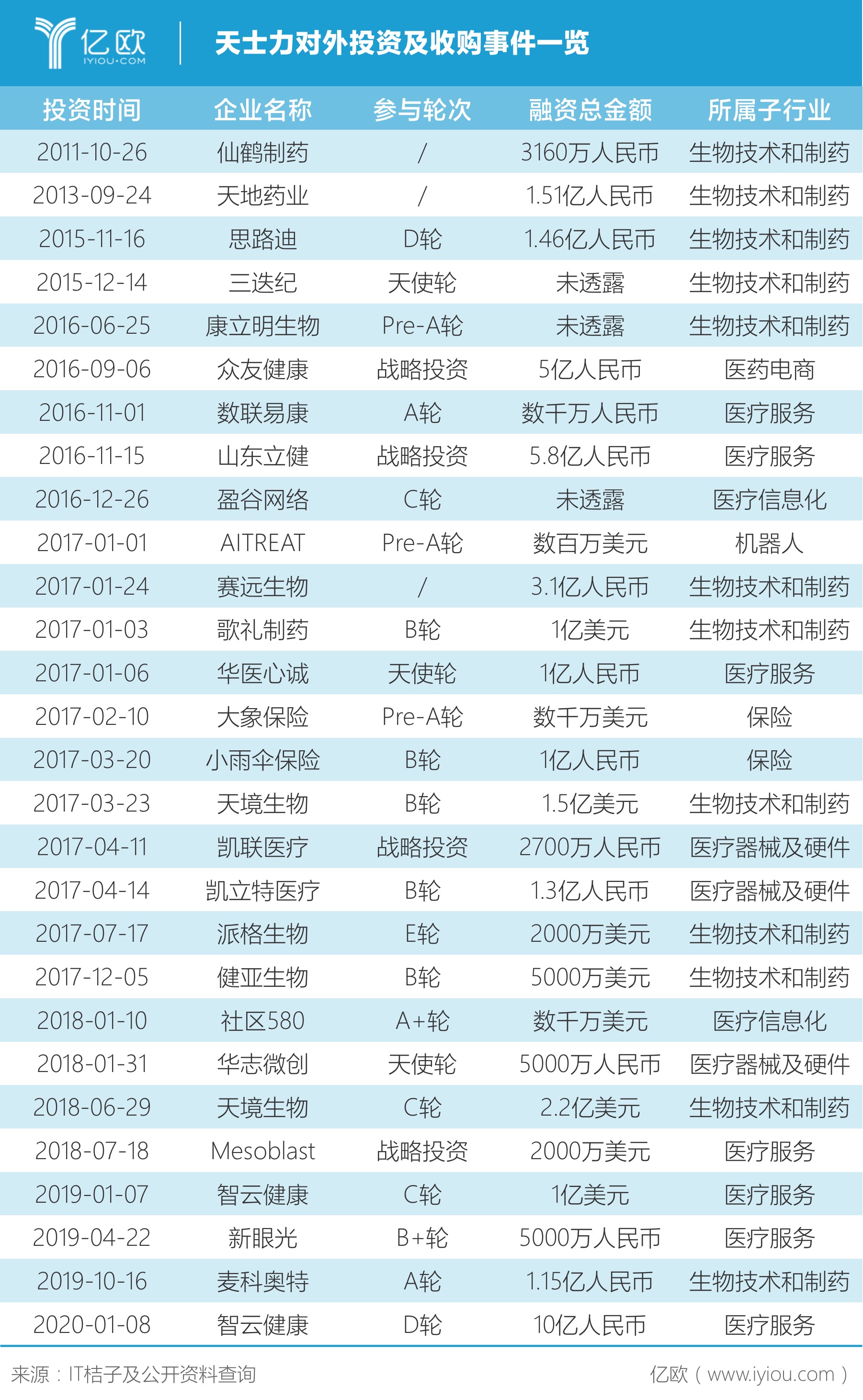 2024年新澳门免费资料,现状解答解释落实_投资版46.744