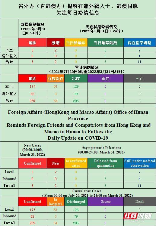 澳门二四六天天免费好材料,统计评估解析说明_watchOS66.962