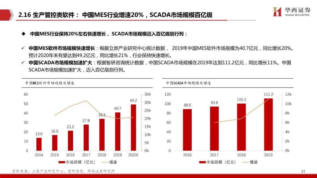 澳门六开奖结果2024开奖记录今晚直播视频,数据驱动分析解析_挑战款12.587