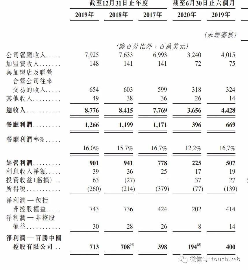 新澳门期期准精准,定性说明评估_动态版20.68