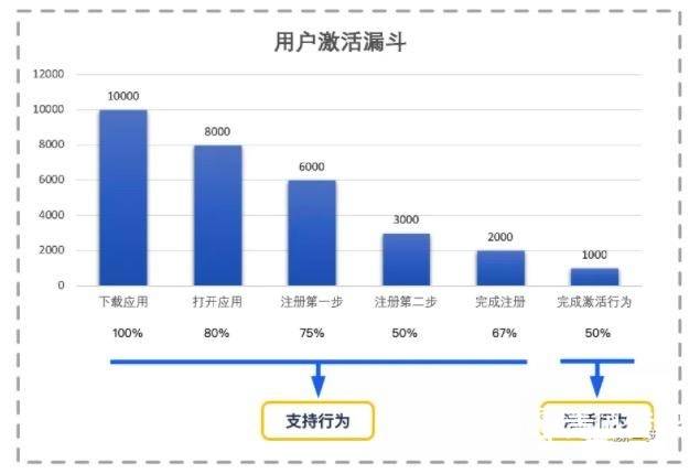 花Ж葬 第3页