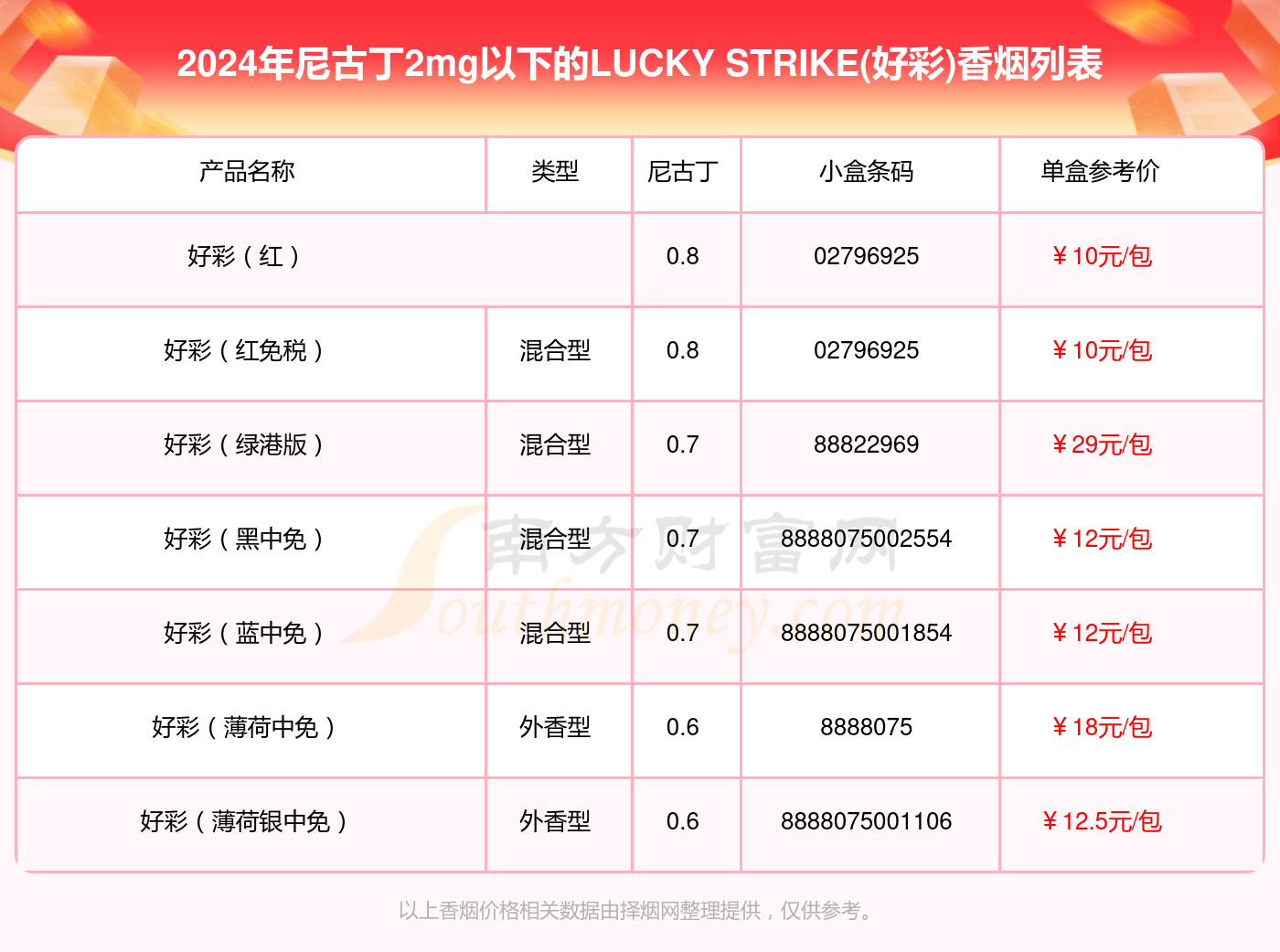 2024新澳门天天开好彩大全孔的五伏,实地数据评估方案_X版32.704