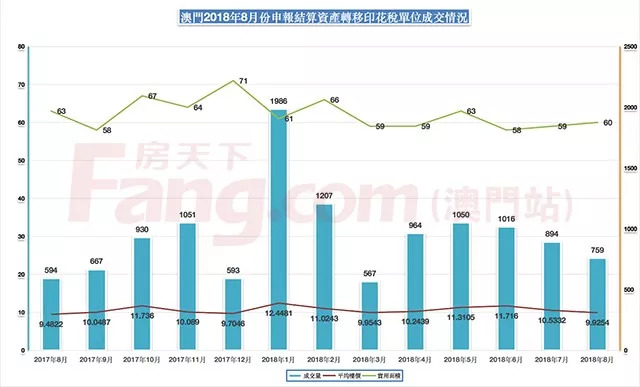 新澳门今期开奖结果记录查询,仿真方案实现_Tizen56.763