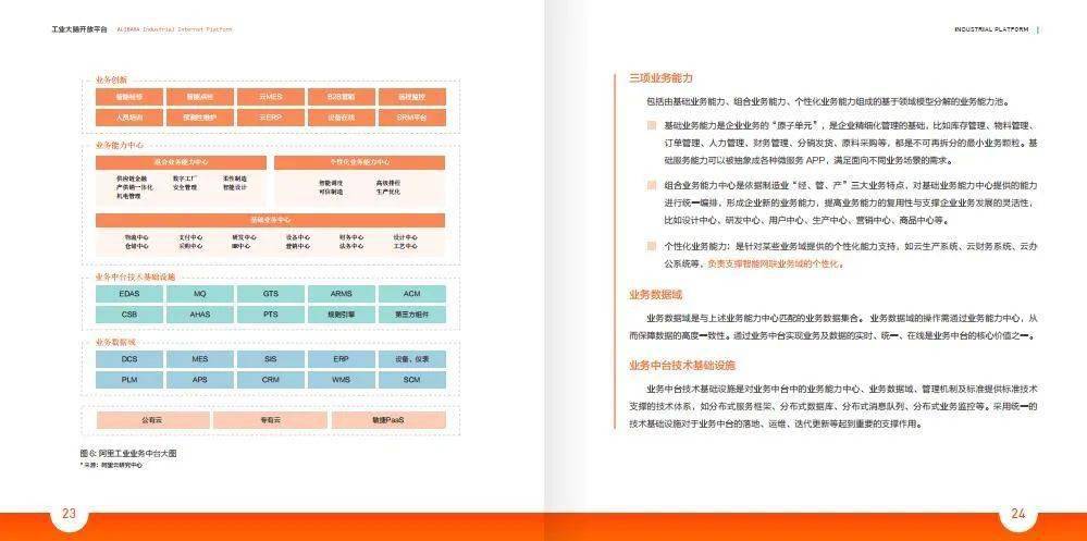 新澳门内部码10码网站,效率资料解释落实_6DM97.168