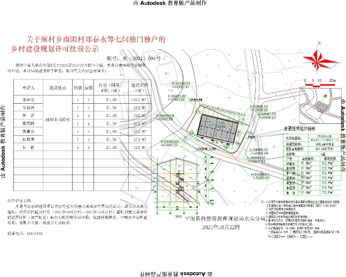 周奋乡最新发展规划概览