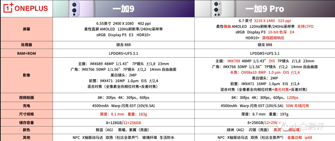 新澳2024今晚开奖资料四不像,整体讲解规划_RemixOS59.956