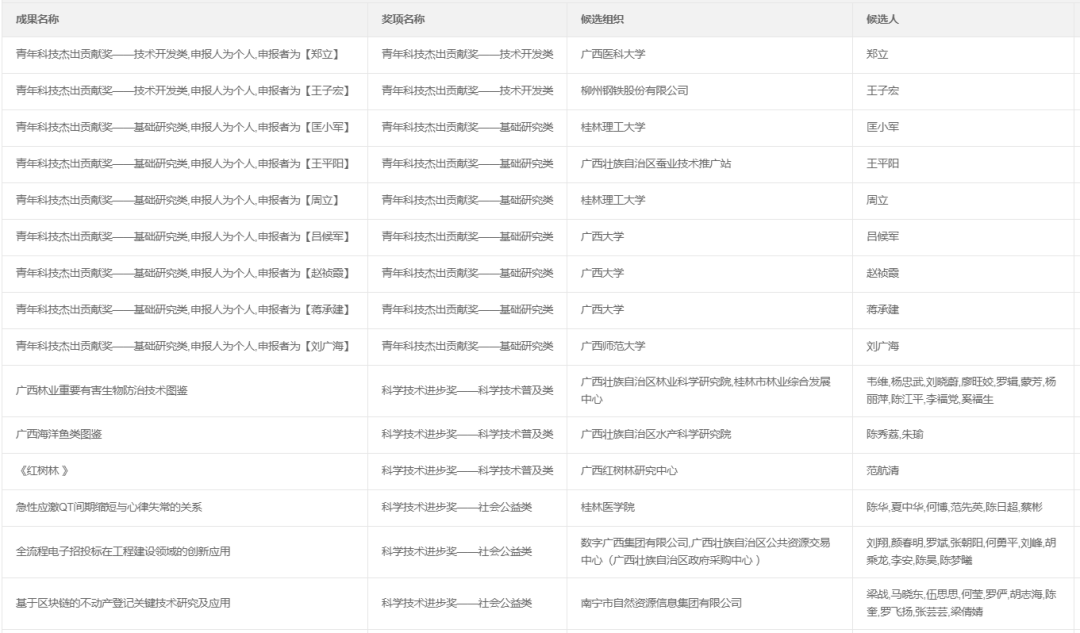 澳门4949开奖结果最快,灵活解析方案_MP75.733