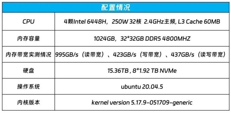 新澳门今晚开奖结果号码是多少,系统化评估说明_顶级款75.461