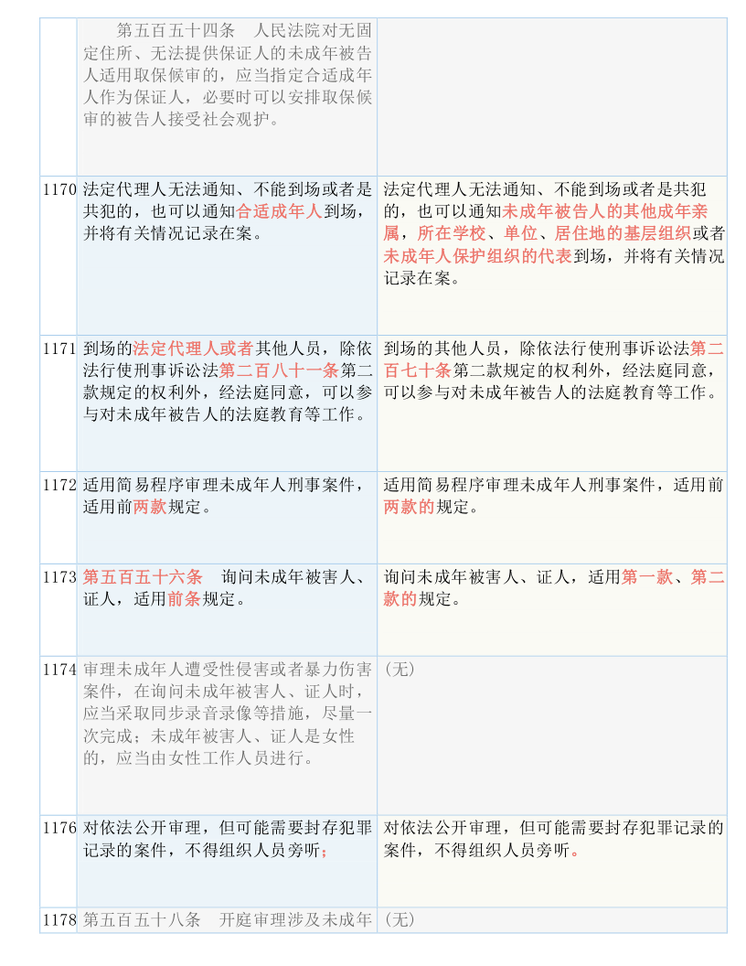 2024新澳天天资料免费大全,决策资料解释落实_潮流版3.739