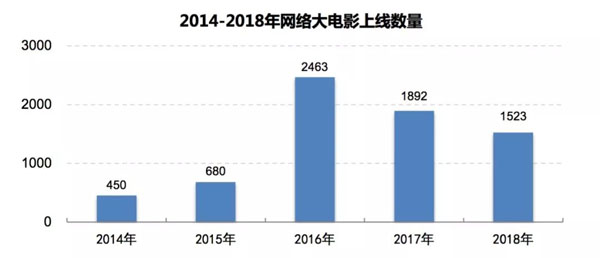 新奥门六开奖结果2024开奖记录,状况分析解析说明_顶级款72.645