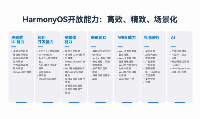 新澳最新版精准特,持久性策略设计_HarmonyOS65.306