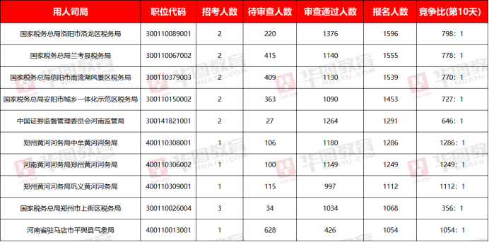 新澳资料大全正版2024金算盘,高度协调策略执行_ios3.283